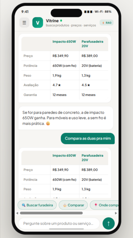 Vitrine completa: preços, endereço, mapa e agendamento
